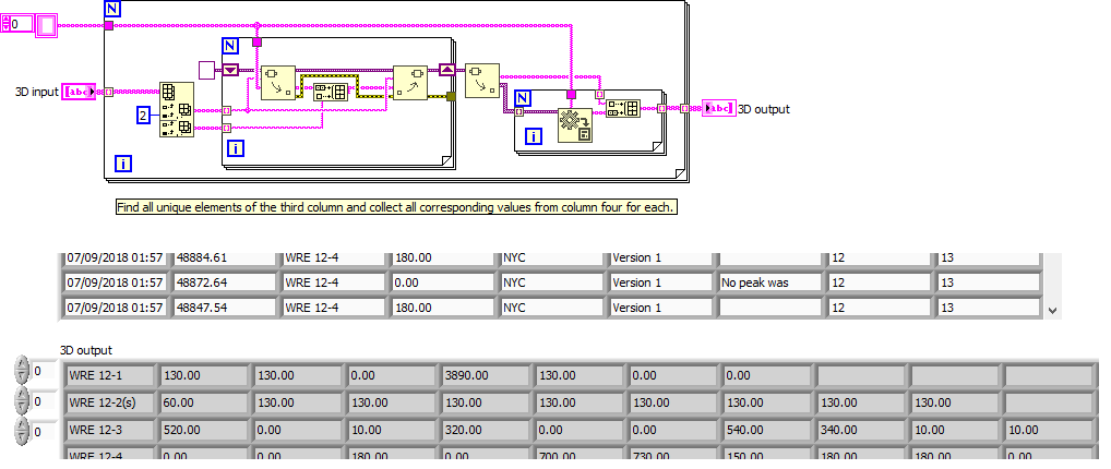 Solved: 3D tables Data Sorting - NI Community