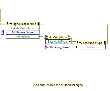 Add and Rename Multiplexer