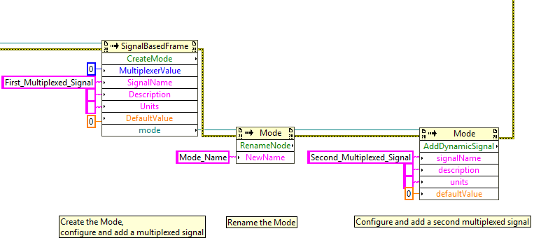 Add Multiplexed Signals