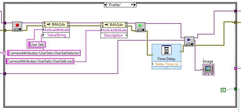 C4 camera property node.JPG