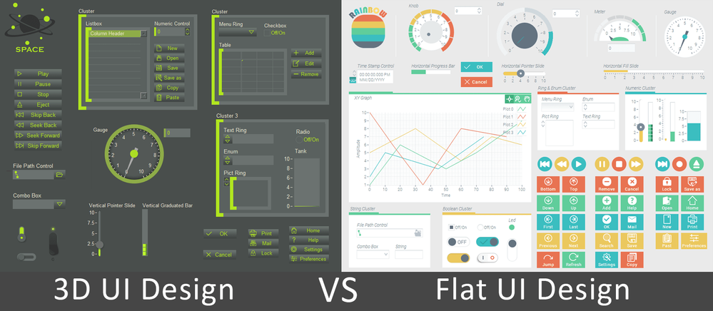 Space Industrial UI kit vs Rainbow UI kit