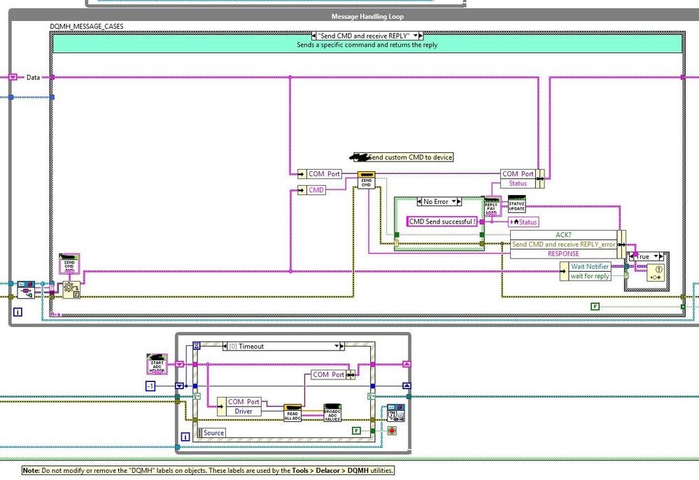 DQMH with Helper Loop