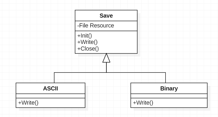 [myLV.net 집필진 강좌] OOP, LabVIEW Exercise - NI Community
