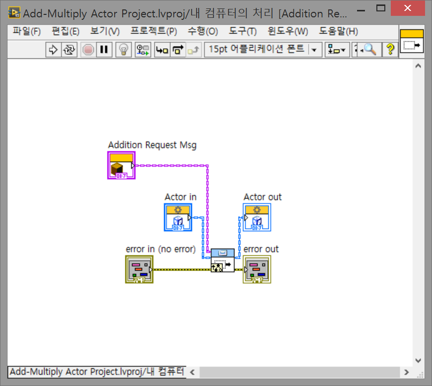 그림 11 Message 클래스의 Method Do.vi 덮어쓰기