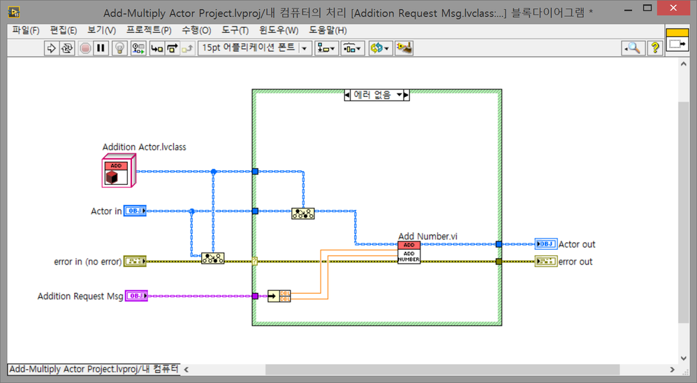 그림 12 Addition Request Msg:Do.vi 블록다이어그램 코드 작성