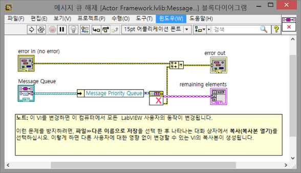 그림 7 Release Message Queue