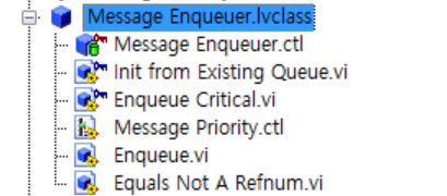 그림 2 Messages Enqueuer 클래스의 Method