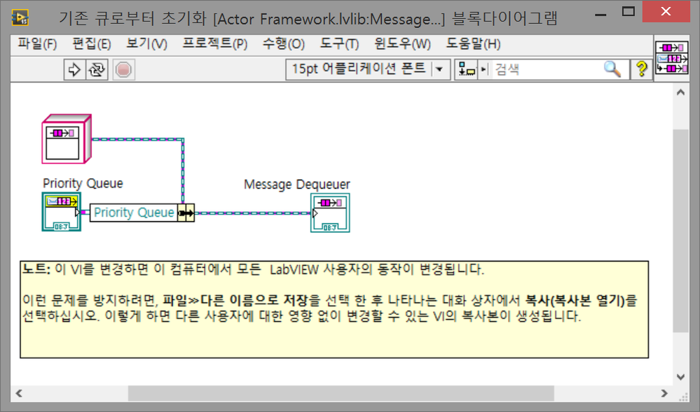 그림 11 Init from Existing Queue