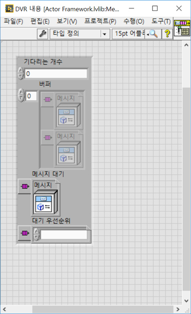 그림 3 DVR Contents