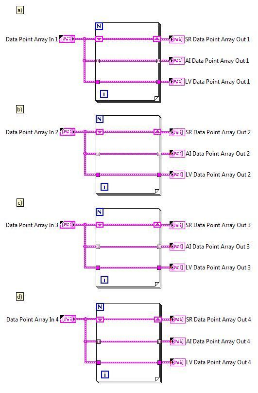 Typedef Propagation.JPG