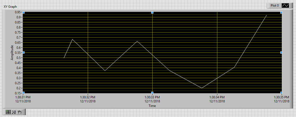 graph with timestamp.PNG