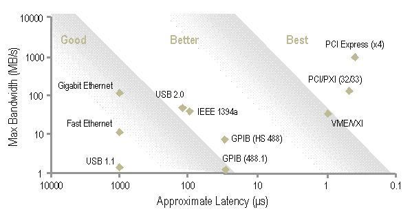 latency.jpg