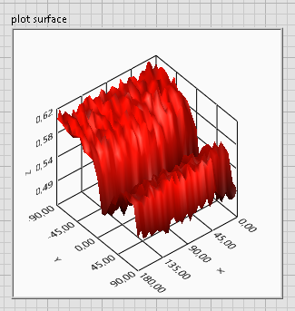 plot surface_cartesian.PNG