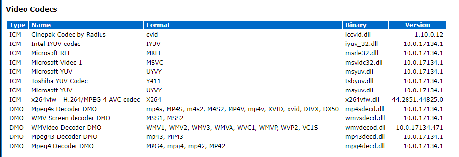 codecs from WMP help