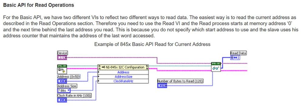 I2C basic read on NI website