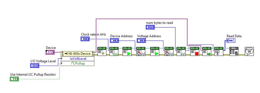 NI USB-8451 I2C read error '301742' - NI Community