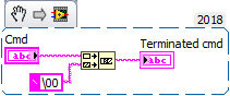 Terminate with ASCII NULL.png