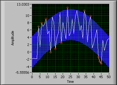 loc_bd_envelope.gif