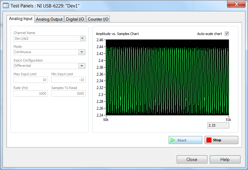 NI MAX Test Panel w/ highest value recorded