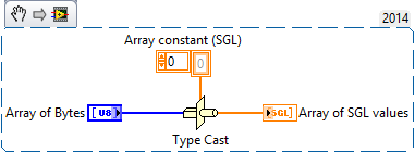 cast U8[] to SGL[].png