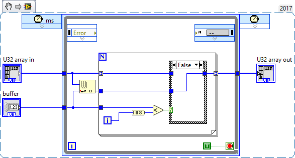 for loop in sctl.png