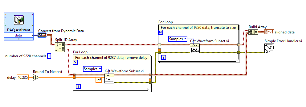 screenshot showing subVI names.png