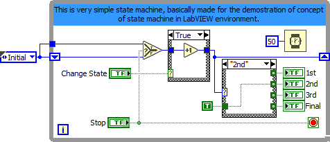 Simple State Machine: Concept demonstration in LabVIEW - NI Community
