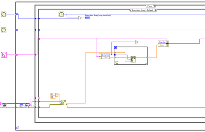 Dataprocessor Insert into Array.PNG