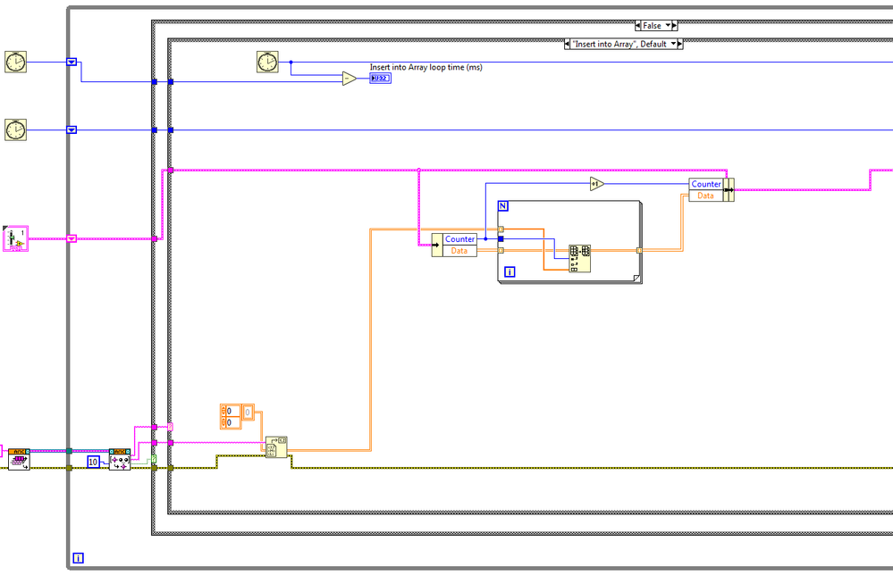 Dataprocessor Insert into Array.PNG