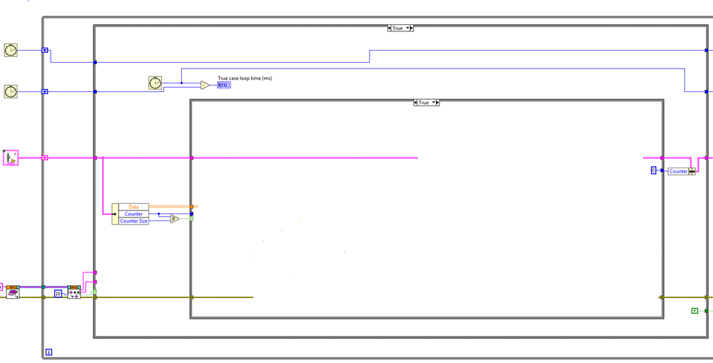 Dataprocessor Timeout True.PNG