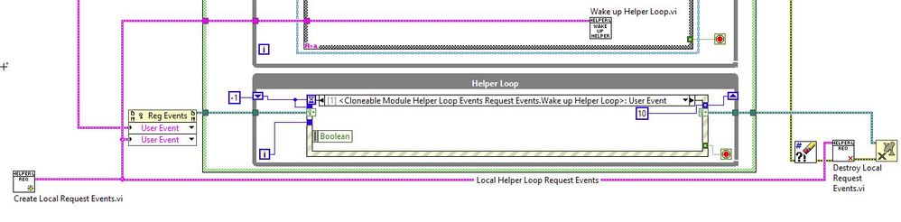 Local Cloneable Module events.jpg