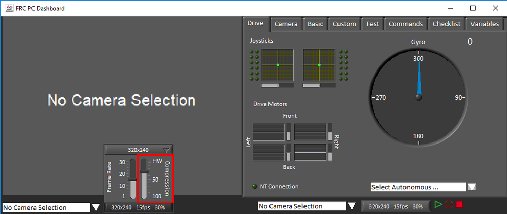 Figure 4: LabVIEW Dashboard showing the camera’s compression setting