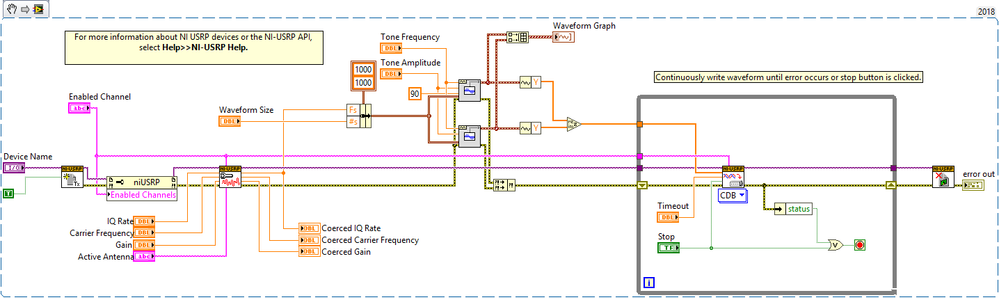 niUSRP EX Tx Continuous Async.png