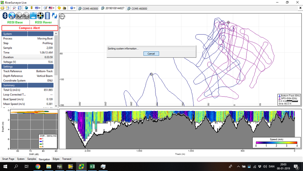 Data acquired by equipment on ARCAB during mission in Greenland