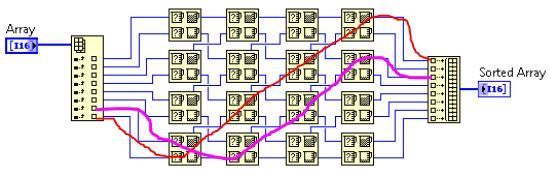 Bubble Sort - Markup.JPG