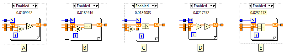 Bench test compound arithmetic results.png