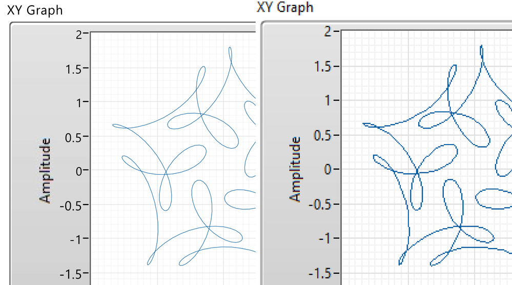 Printed front panel vs exported graph image.