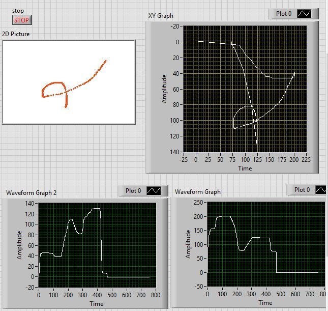 graficaxy_labview.JPG