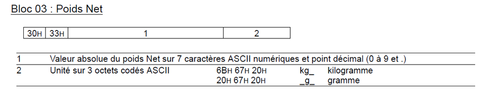 Réponse balance.png