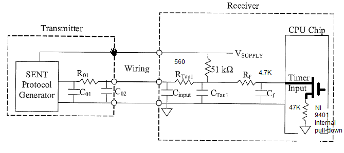 SENT_Network_with_NI9401.png