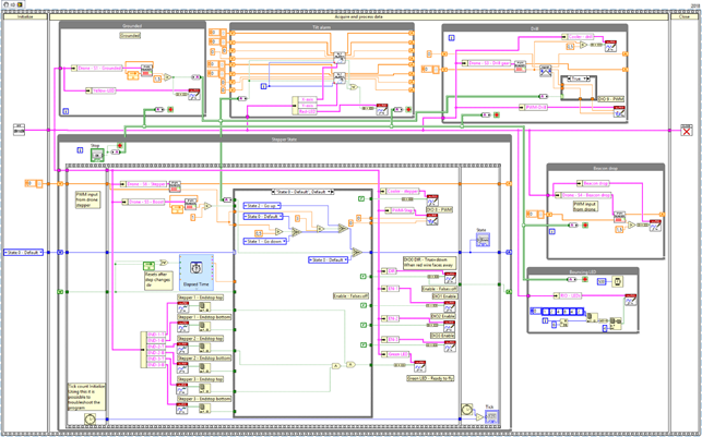 Complete program for the drone