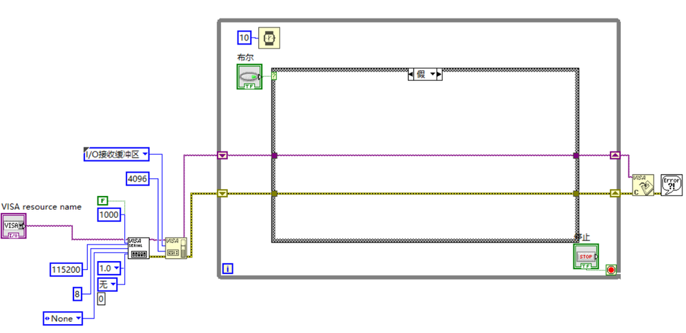 The while-loop do nothing when button is unpressed.