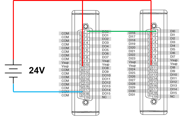 Connection between NI 9478 and NI 9426