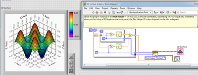 For Loop=40