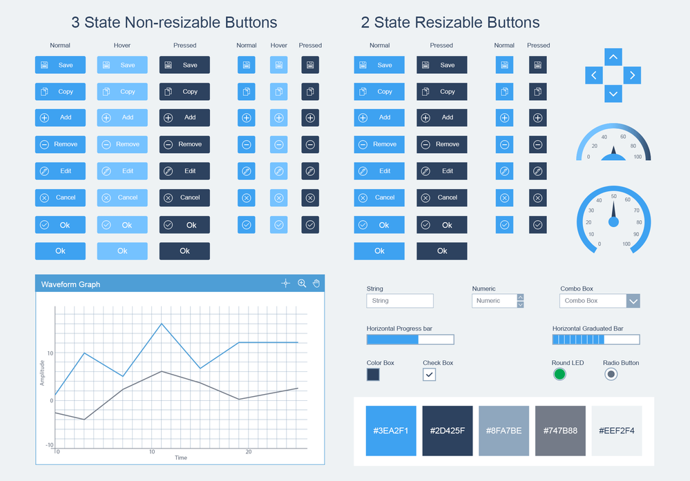 Aqua Blue LabVIEW UI Kit with lineal icon set