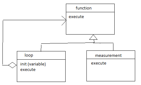 Class Hierarchy.png