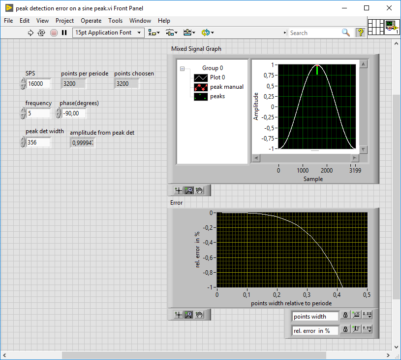 error of peak detection on a sine2.png