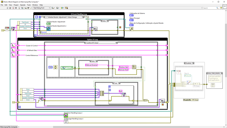 Figure 11 – Host Labview Algorithm. Source: Authors