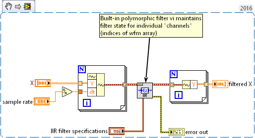 state-aware filter.png