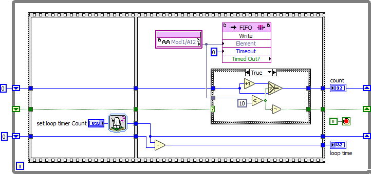 Getting flow sensor frequency using FPGA and using DMA FIFO from target to  host. Not getting correct number of samples in output TDMS file and unable  to get correct number of pulses